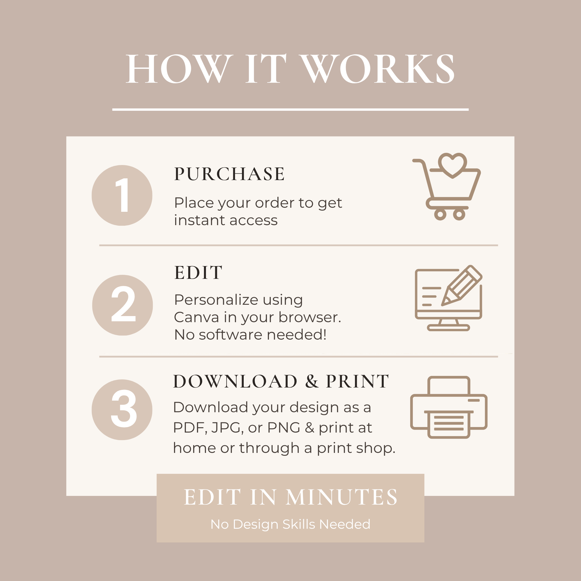 Elegant Wedding Welcome Sign — Editable Canva Template