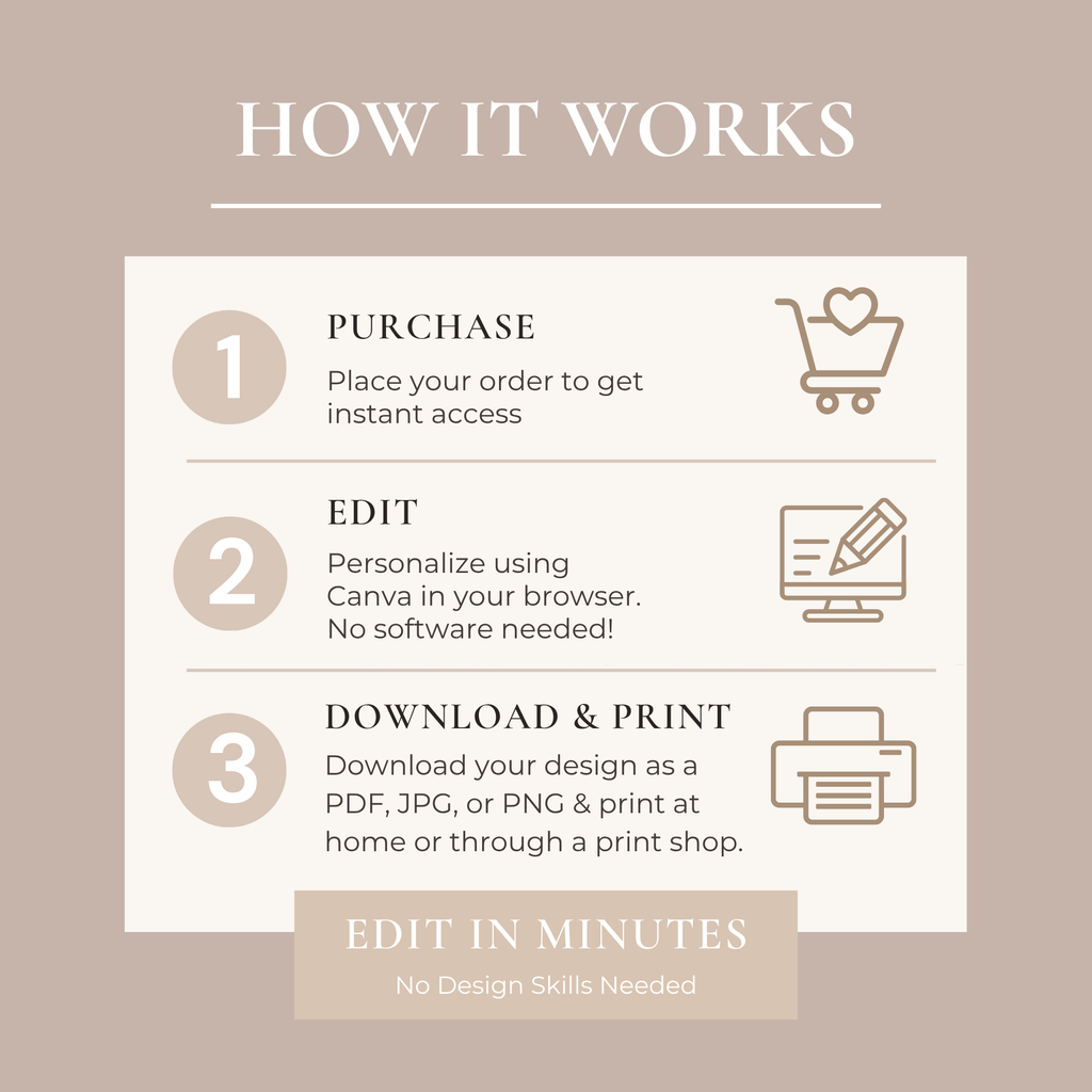 Wedding Bar Menu Sign — Editable Canva Template | 5x7, 8x10, 11x14, 16x20