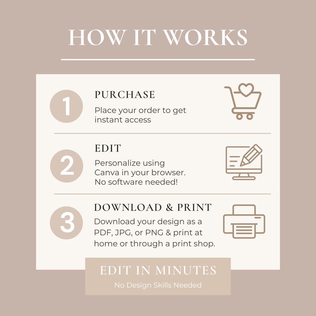 Wildflower Wedding Bar Menu Sign — Editable Canva Template