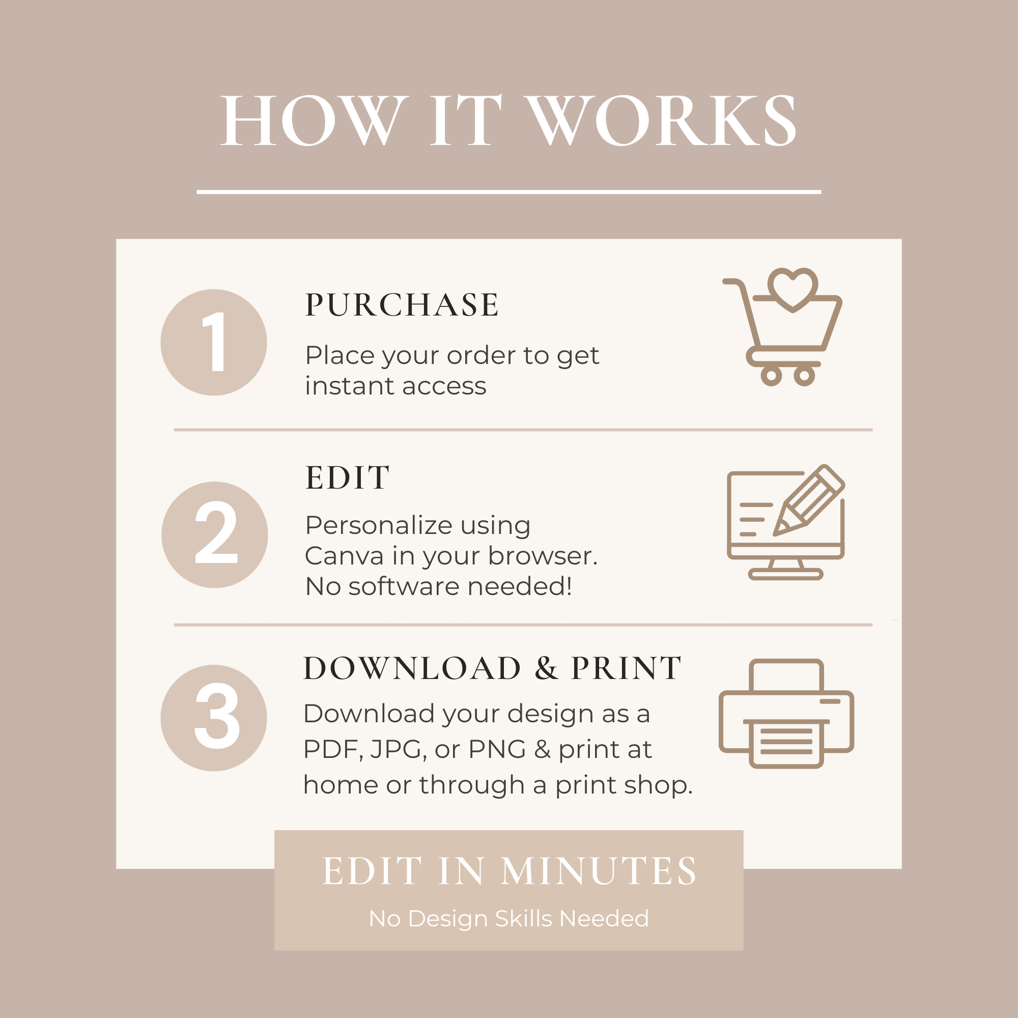 Old Money Wedding Sign Bundle — 30+ Editable Canva Templates